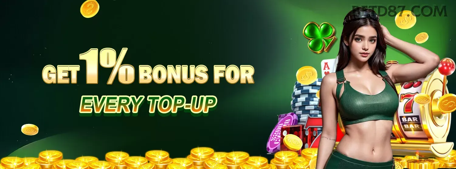 Fortune Tiger Slot